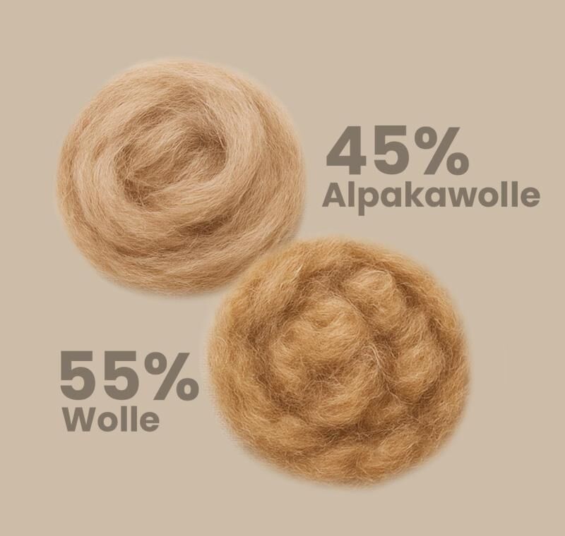 https://hollert.cstatic.io/media/image/b0/dc/c2/alpaka_wool.jpg